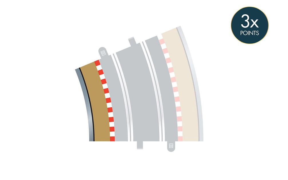 Radius 3 Inner Border