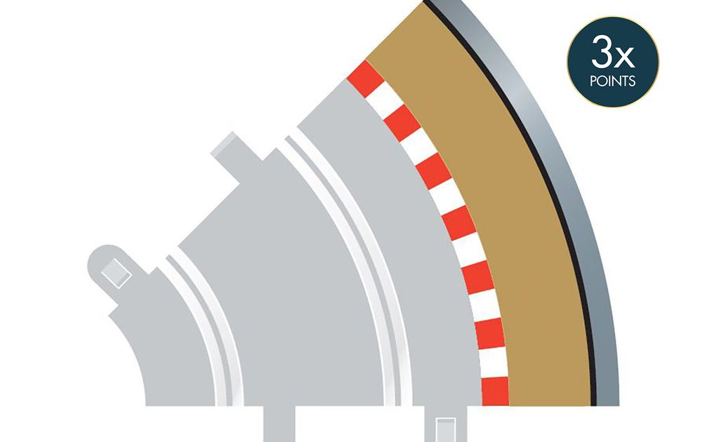 Radius 1 Curve Radius 1 Curve