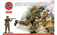 WWII British Infantry
