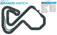 Brands Hatch B Track Layout (Digital)