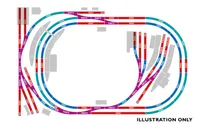 Medium Sized Oval Layout Complete Track