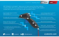 Scalextric Digital ARC PRO - Upgrade Kit