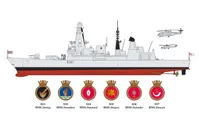 Type 45 Destroyer