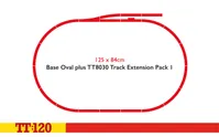 The Easterner Train Set