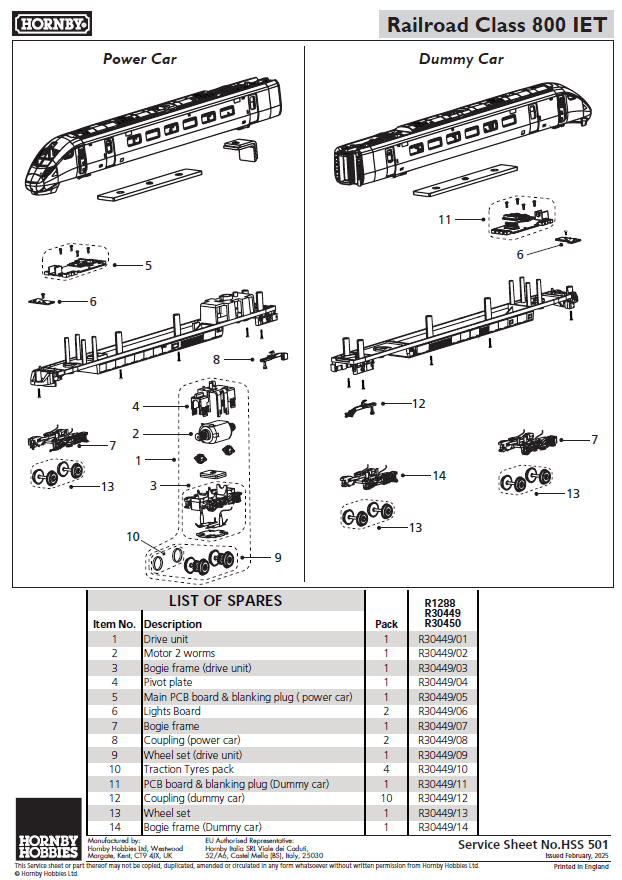RailRoad: GWR - Class 800 - 800001 - Train Pack
