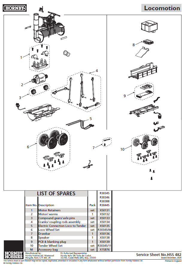 Birth of the Railways - Train Pack (Railway 200)