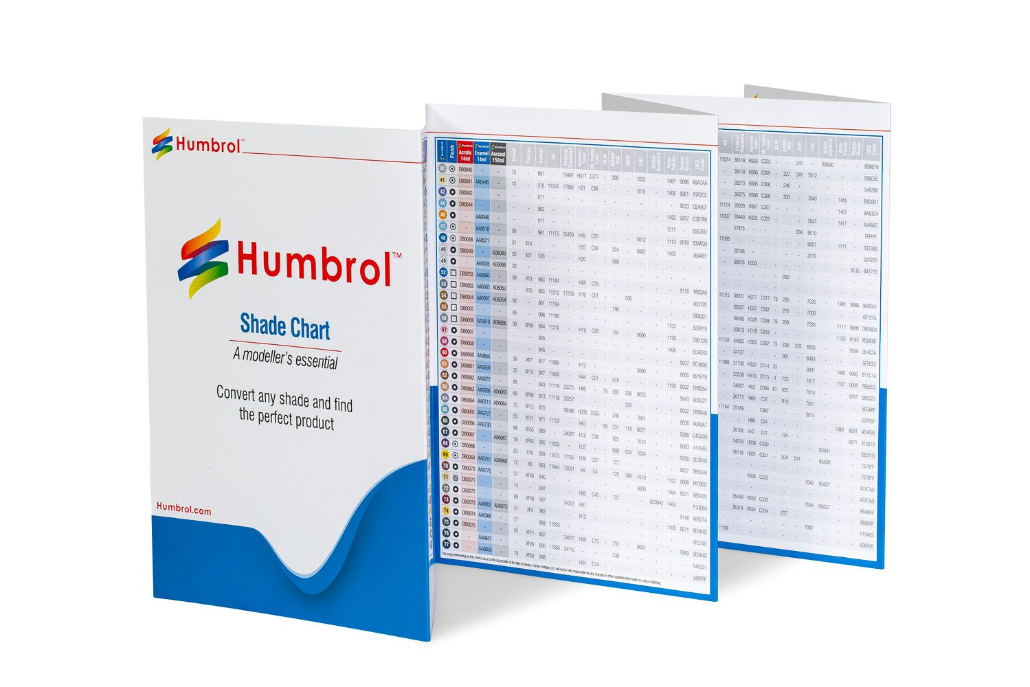 Humbrol Shade &amp; Conversion Chart