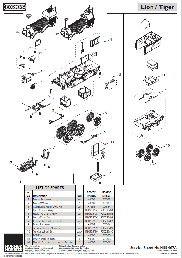 Birth of the Railways - Train Pack (Railway 200)