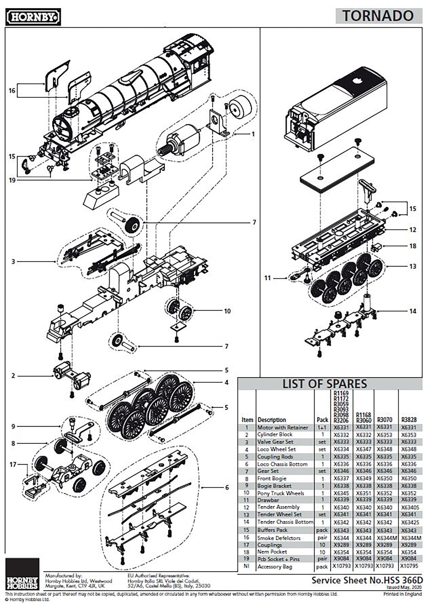 Tornado hornby hot sale