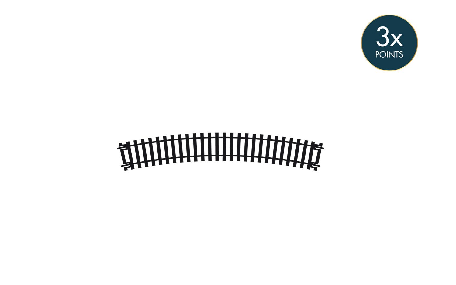 3rd Radius Curve 3rd Radius Curve