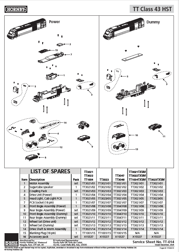 Inter-City 125 High Speed - Digital Train Set (With Sound)