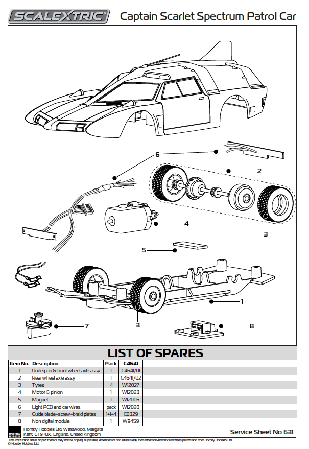 Spectrum Patrol Car (SPC) - Captain Scarlet