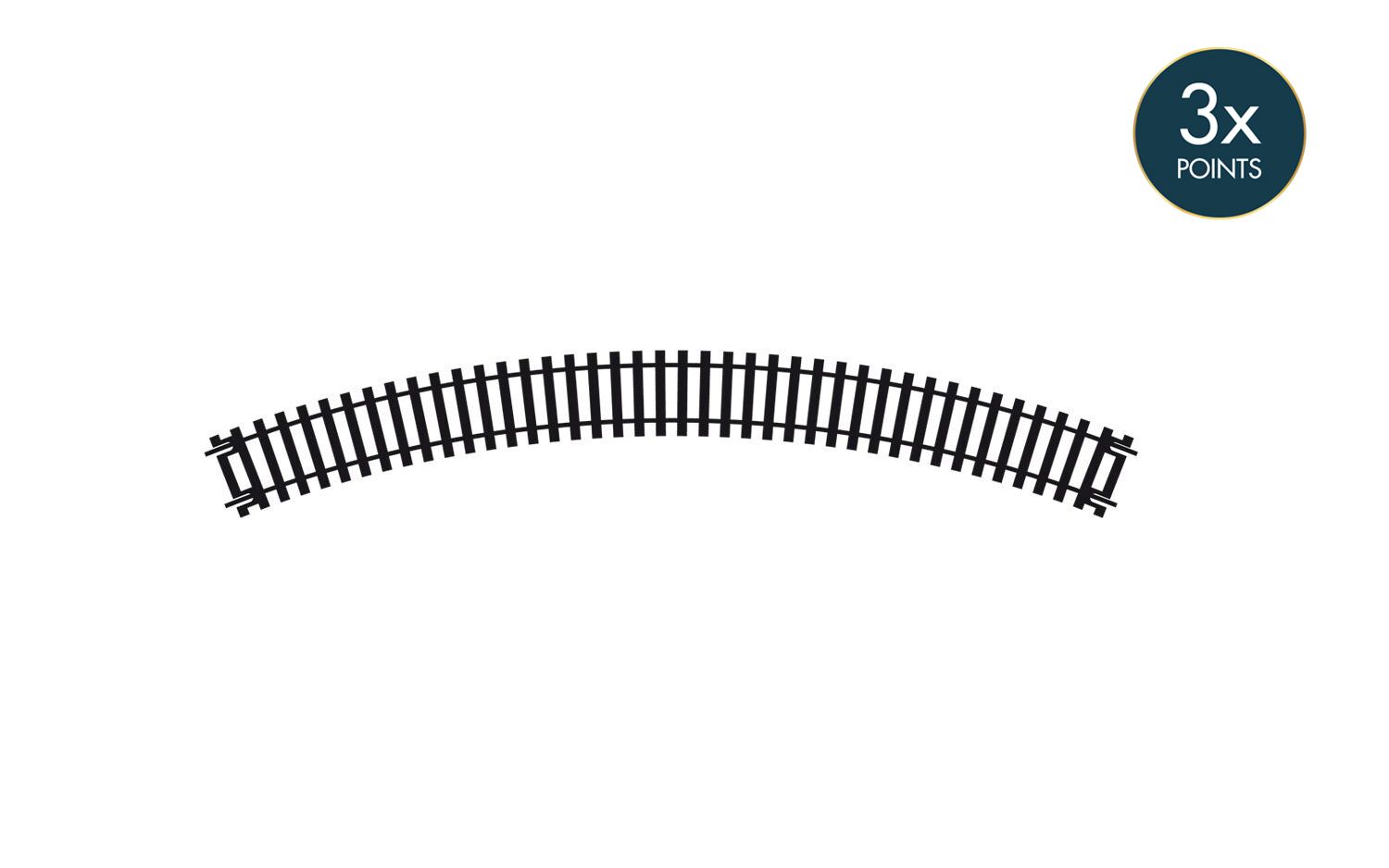 1st Radius Double Curve 1st Radius Double Curve