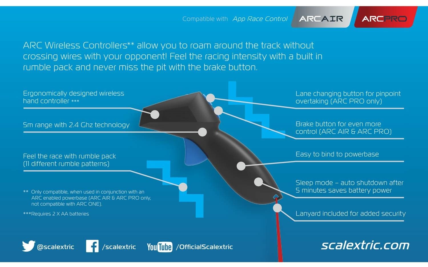C8435 Scalextric Digital ARC Pro