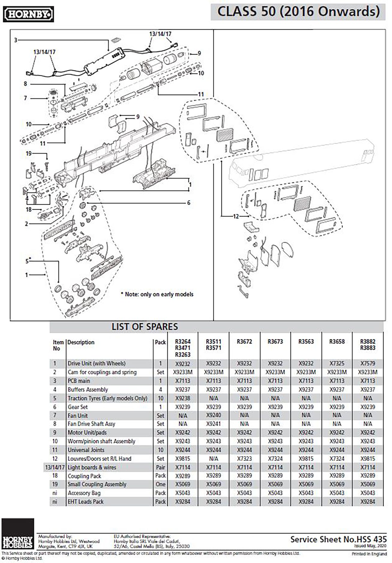 Drive bogie, Class 50 Complete Drive Unit