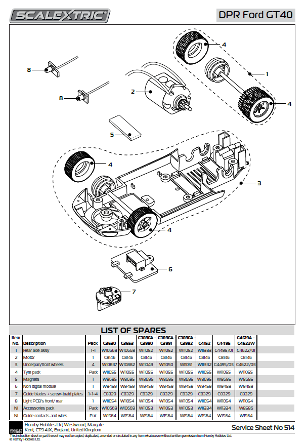 Ken Miles - Triple Car Pack