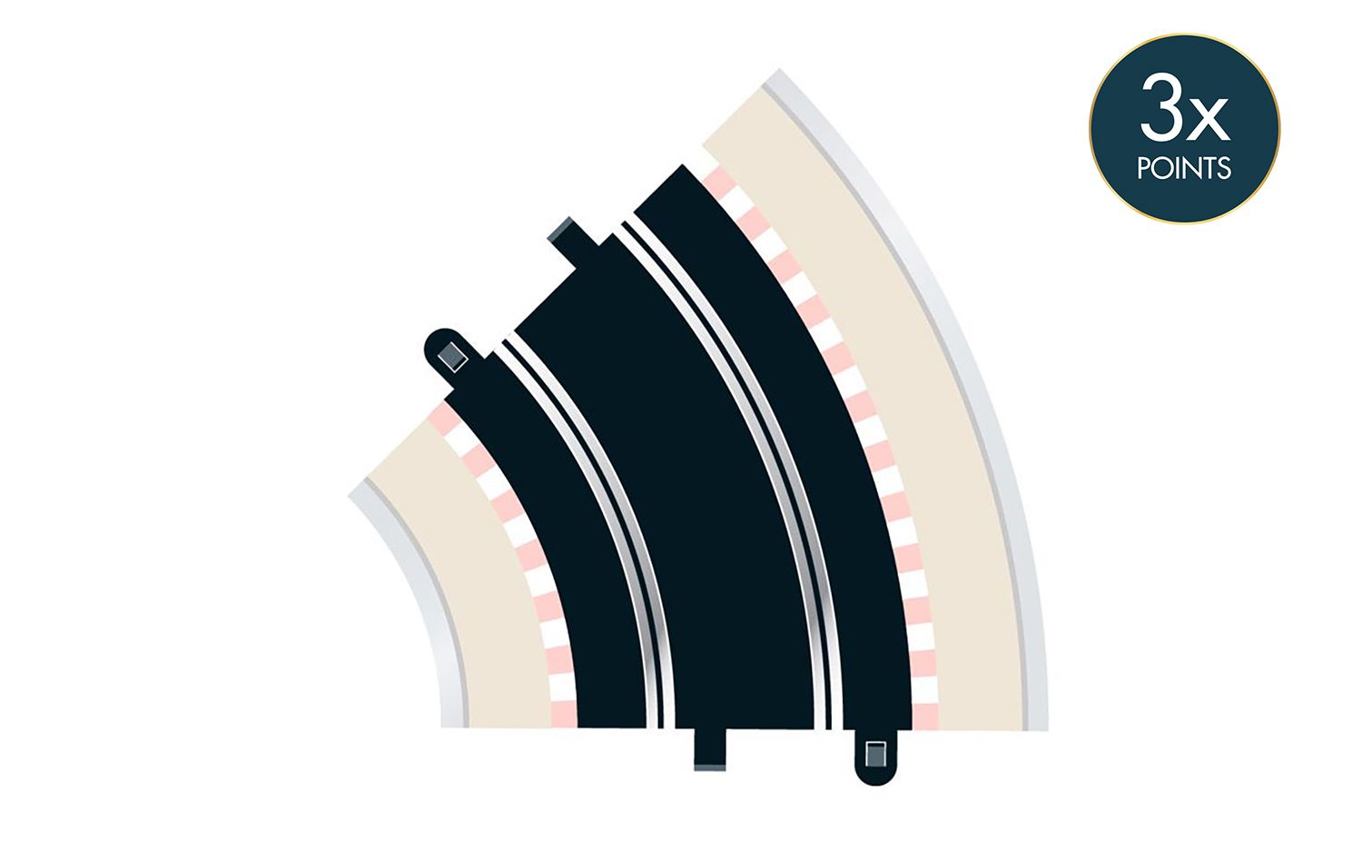 Radius 2 Curve Radius 2 Curve