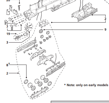Drive bogie, Class 50 Complete Drive Unit