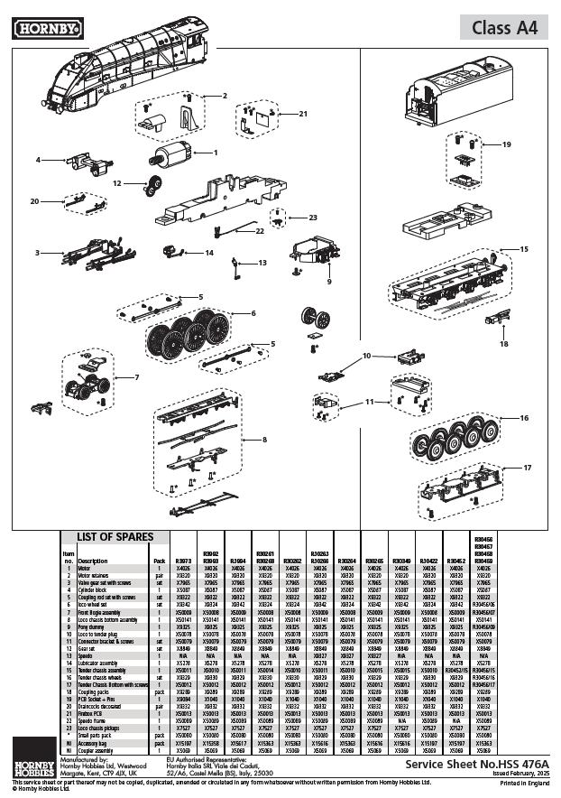 Hornby Dublo: LNER - Class A4 - 4492 'Dominion of New Zealand'