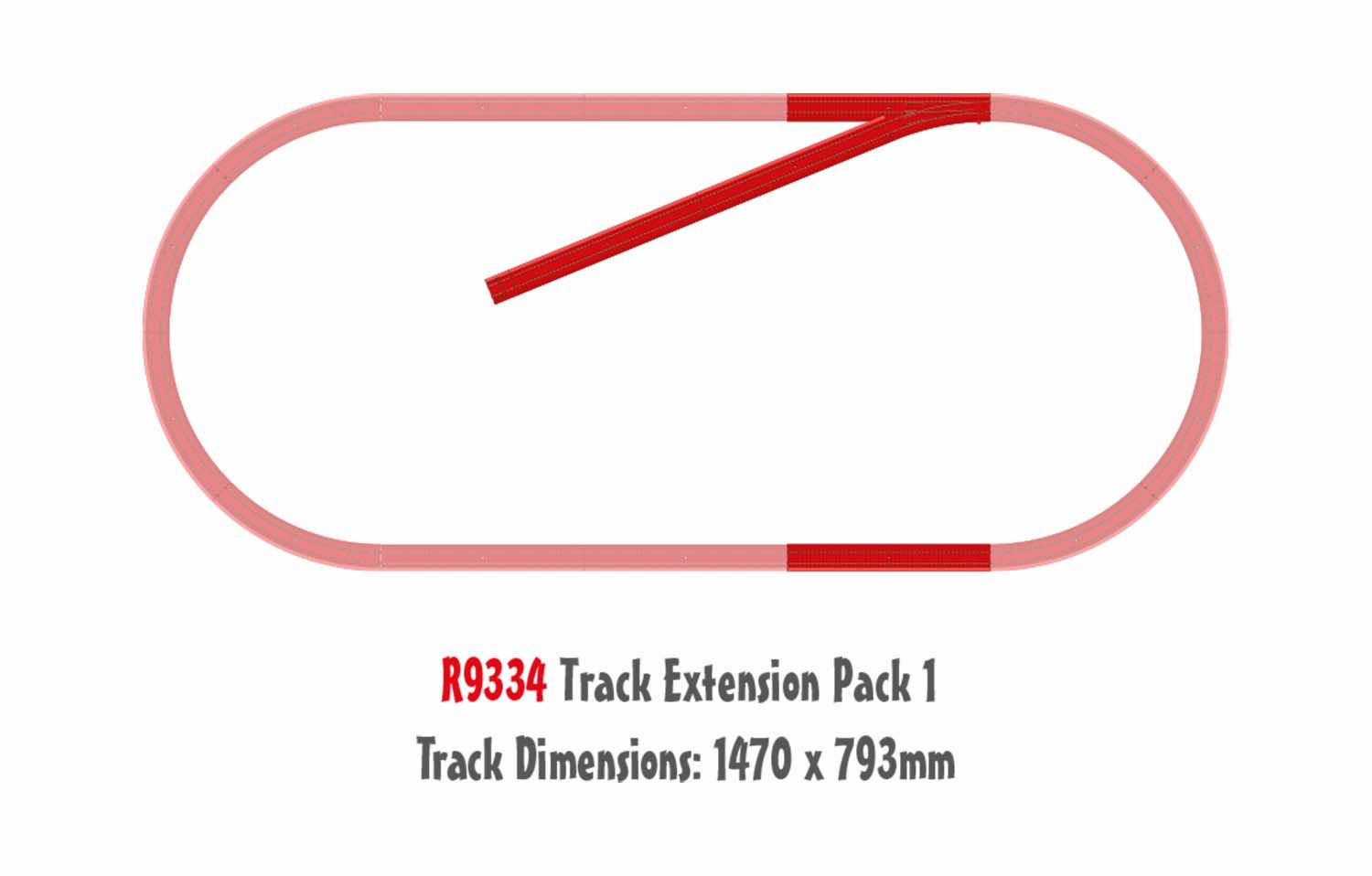 Track Extension Pack 1 Track Extension Pack 1