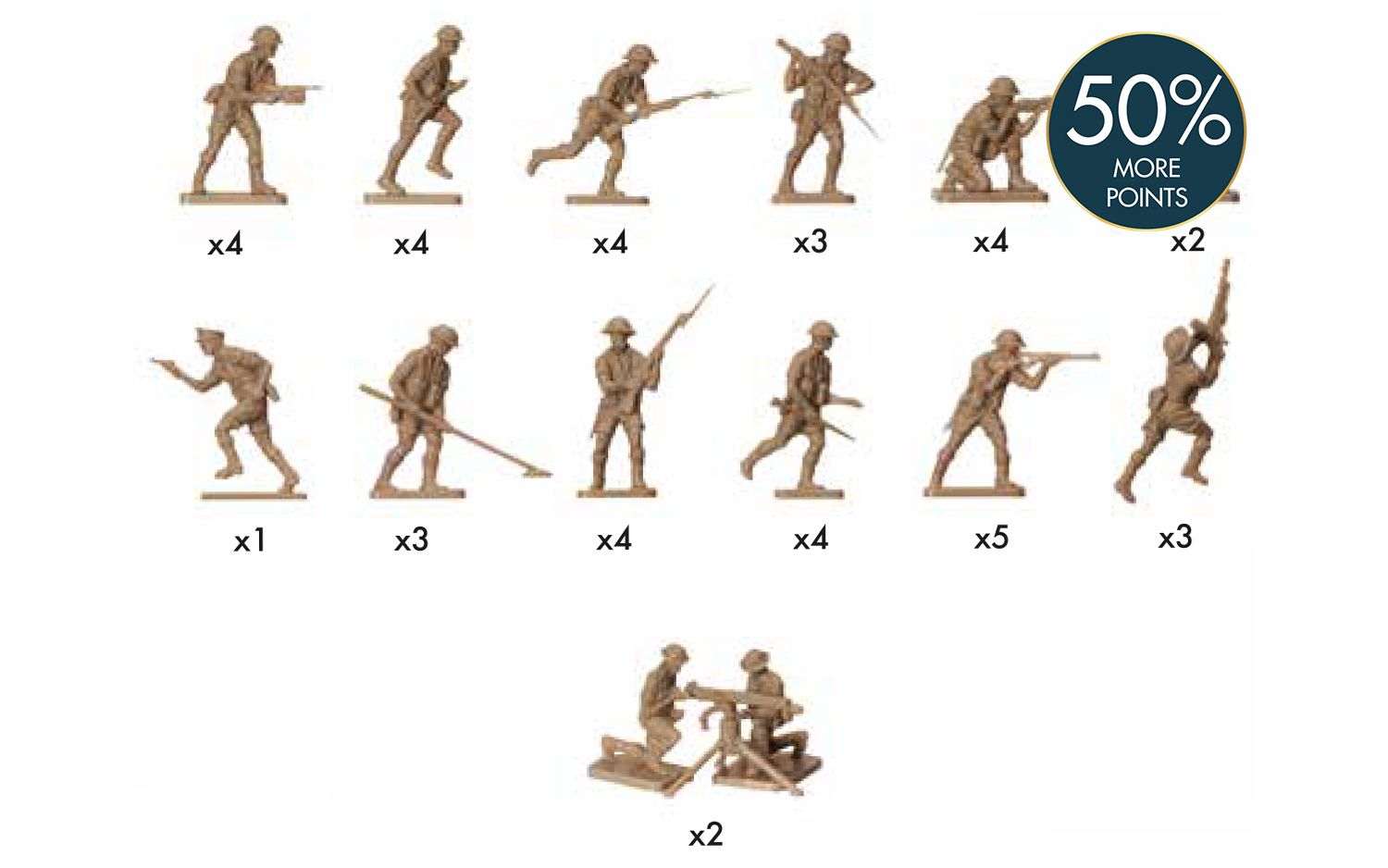 WWII British 8th Army