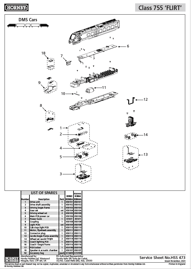 Greater Anglia - Class 755/3 'FLIRT' - 3 Car Train Pack