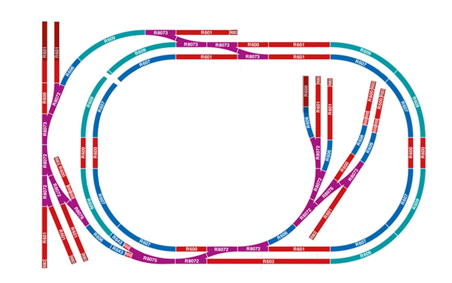 BUNHLAYOUT2 Medium Sized Oval Layout Complete Track