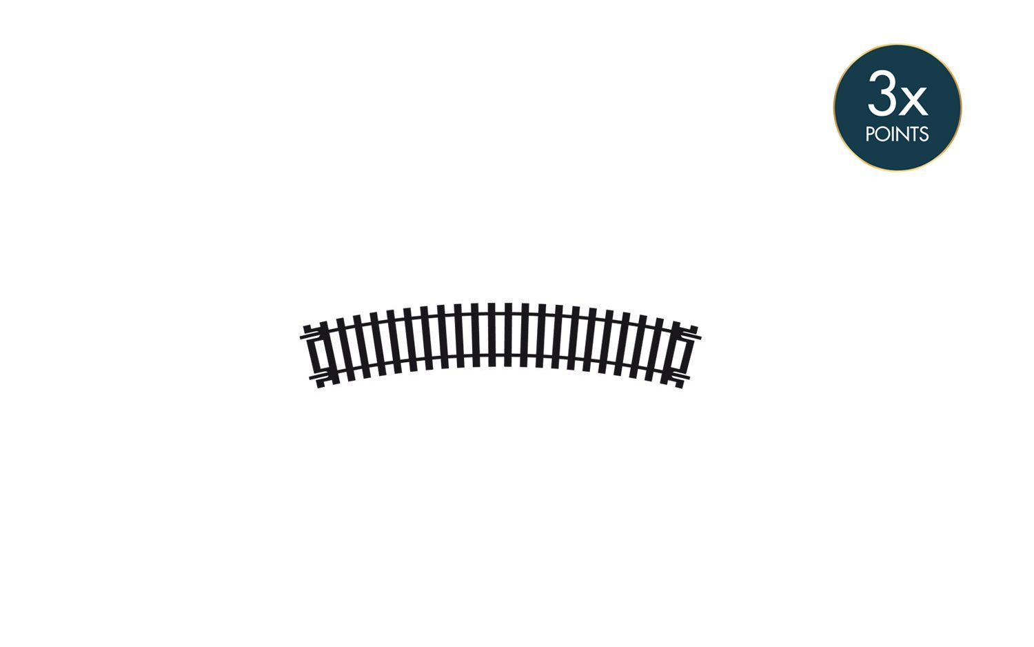 2nd Radius Curve 2nd Radius Curve
