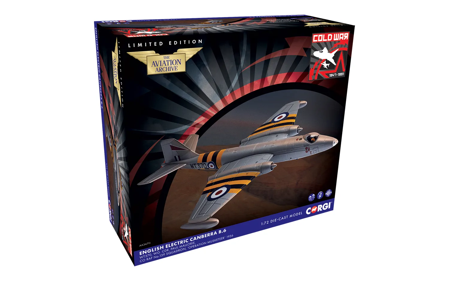 English Electric Canberra B.6 WT370, Wg. Cdr. Paul Mallorie