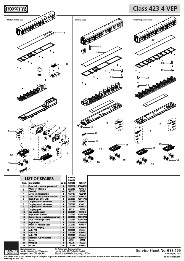 Southern Class 423 4-VEP EMU Train Pack - Era 10