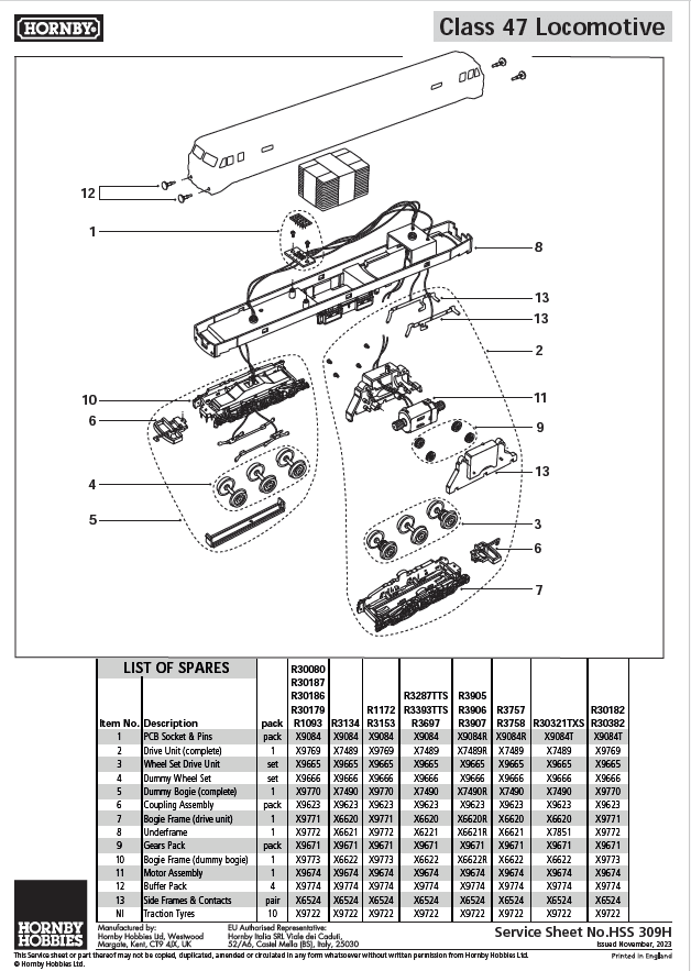 RailRoad Plus NSE, Class 47, Co-Co, 47598 - Era 9