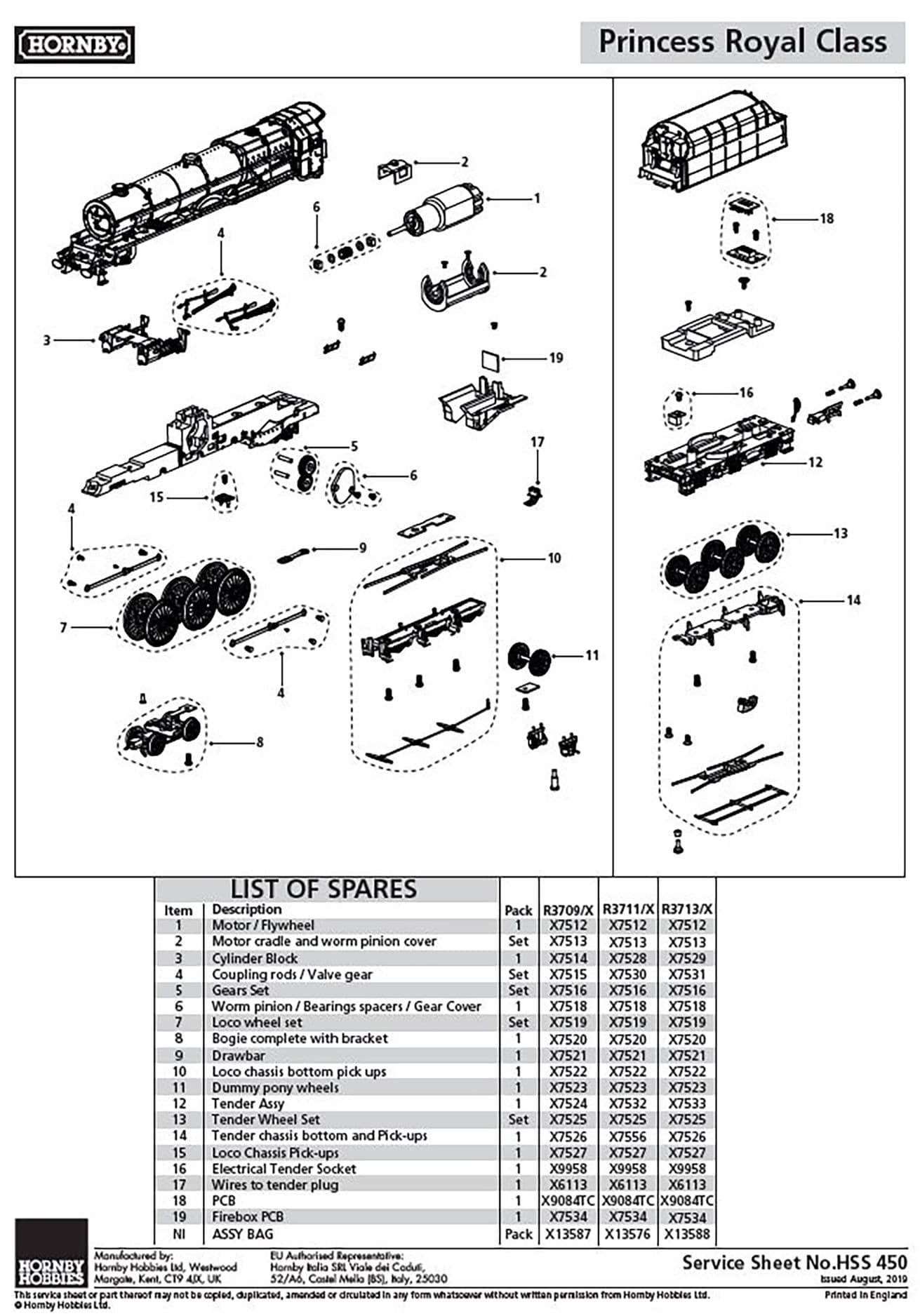 Coupling Rods, COUPLING RODS VALVE GEAR R3711