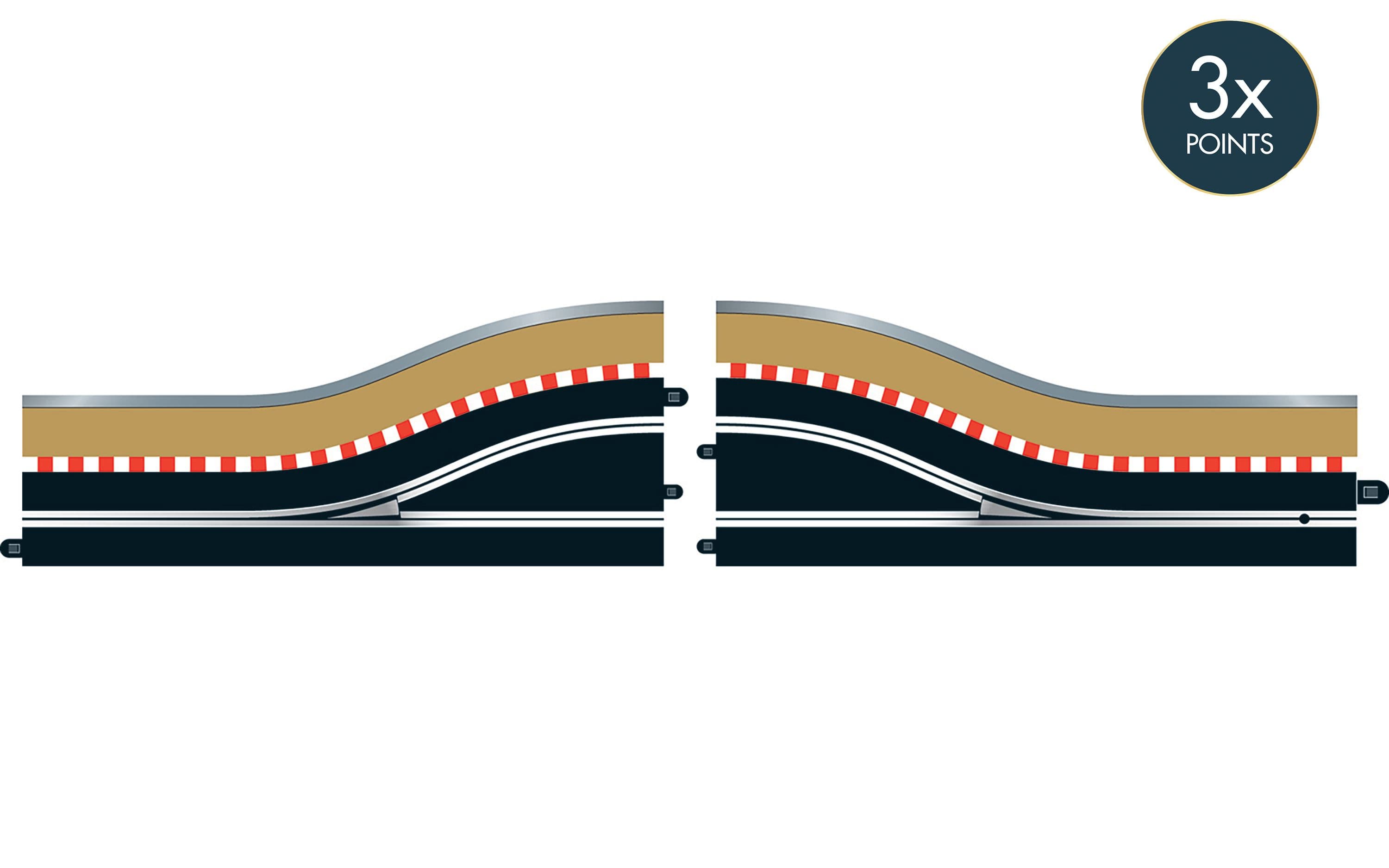 Pit Lane Track (Right Hand) - Includes Sensor