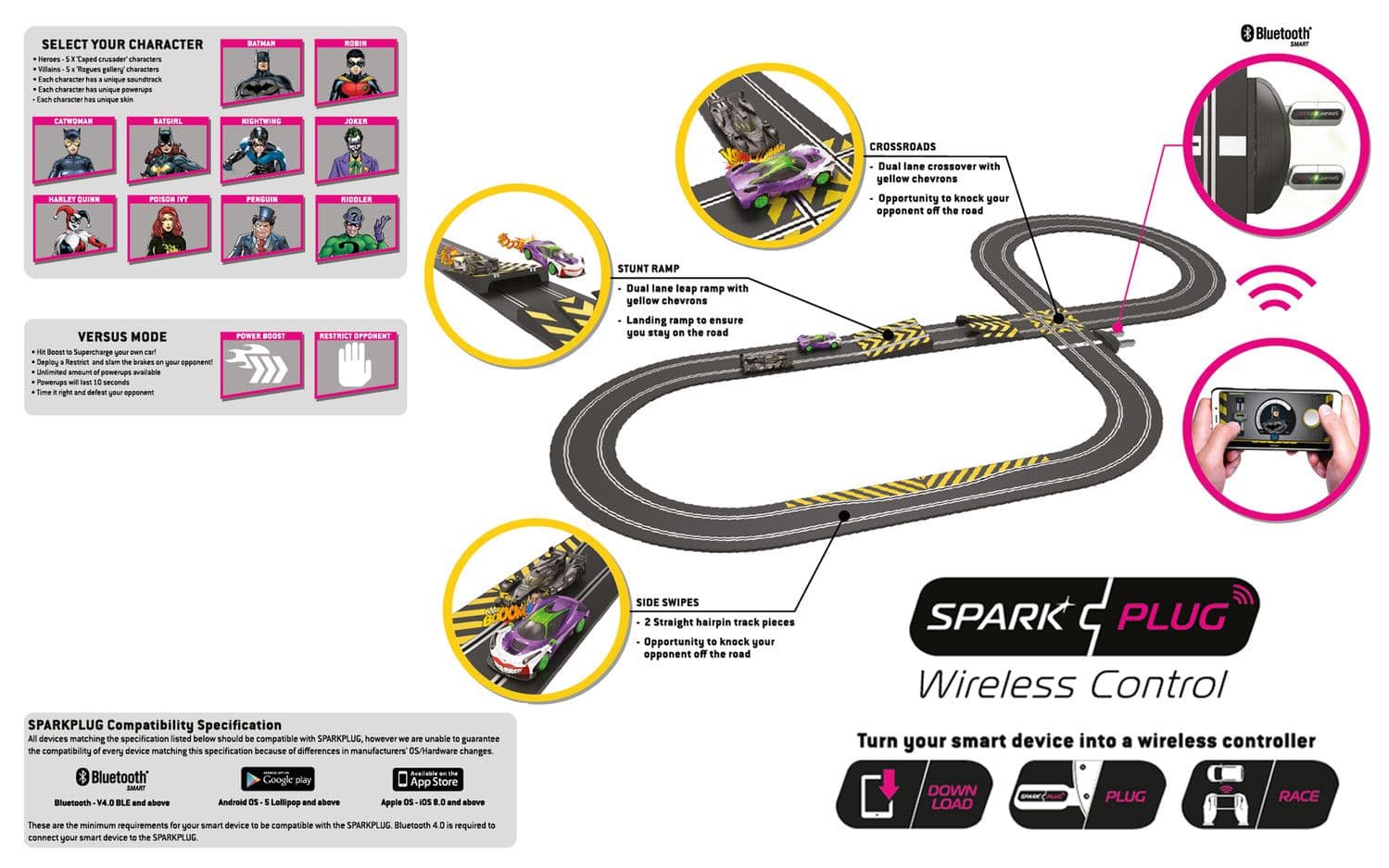 Scalextric Spark Plug - Batman vs Joker Race Set (EU Plug)