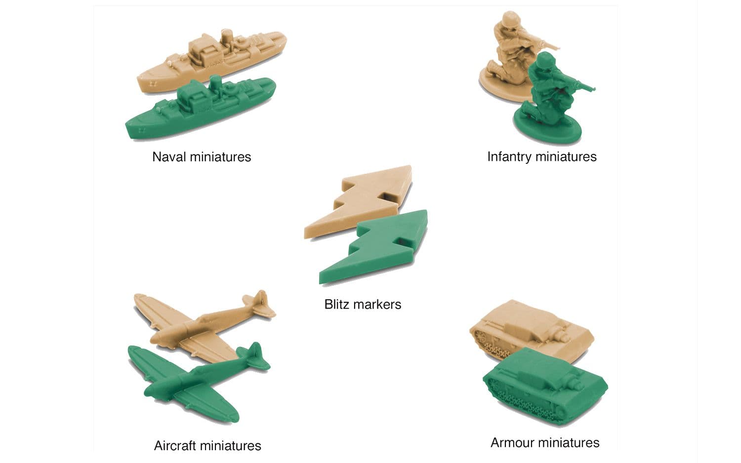 Operation Critical Hit: Combined Arms