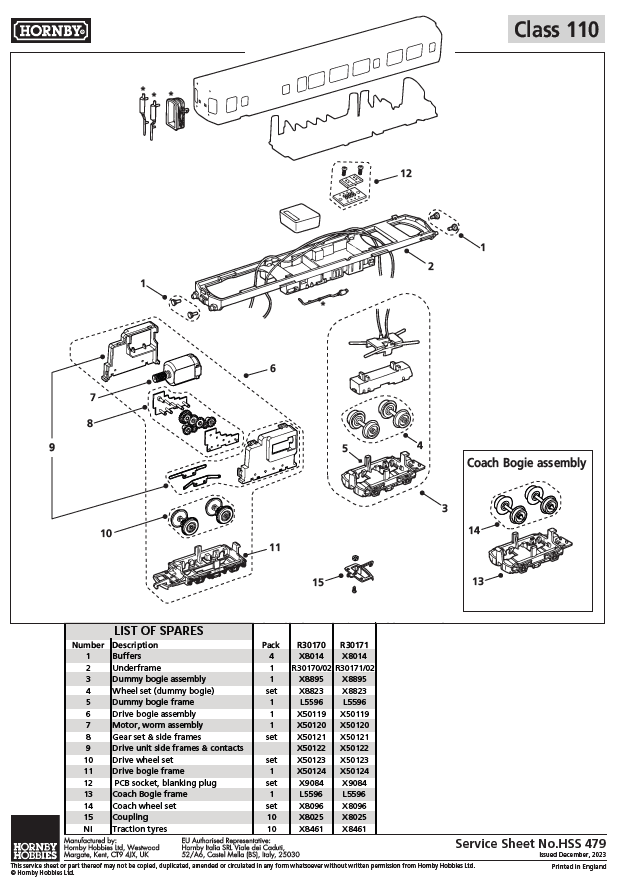 RailRoad Plus BR, Class 110 3 Car Train Pack - Era 6