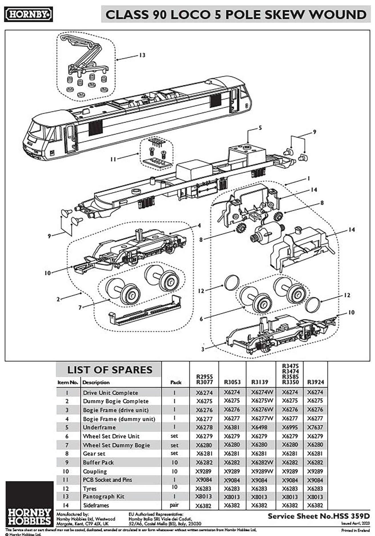 accessory pack, Class 90 Motor Housing Side Frames