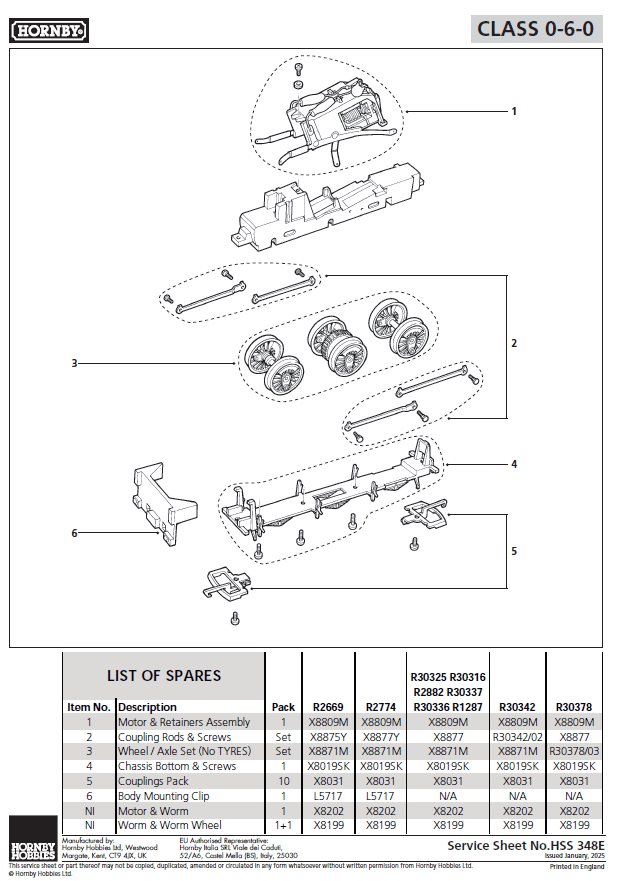 RailRoad S&amp;DJR, Class 3F 'Jinty', 0-6-0, No. 25 - Era 2