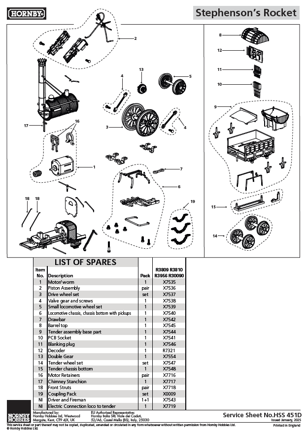L&amp;MR, Stephenson's Rocket Train Pack - Era 1