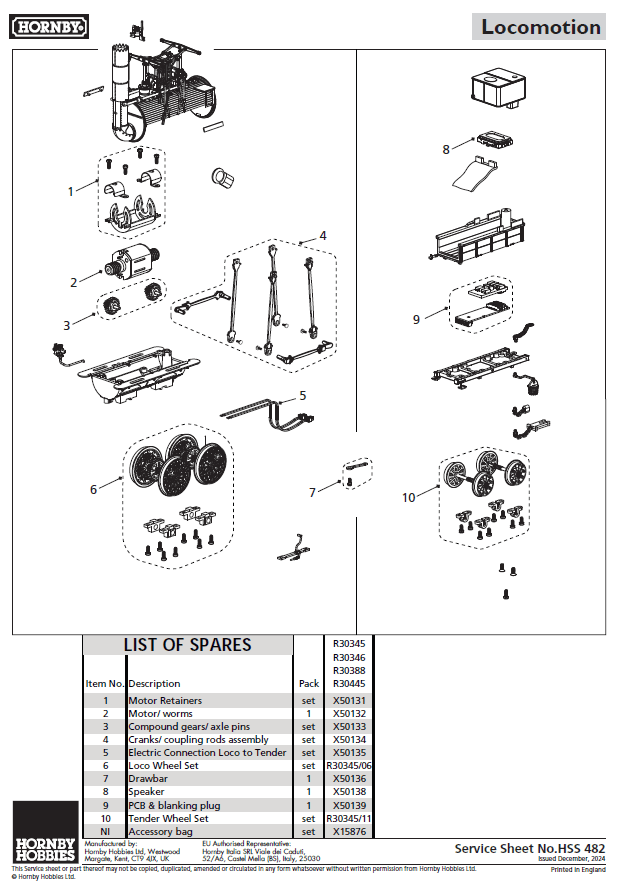 Birth of the Railways - Train Pack (Railway 200)