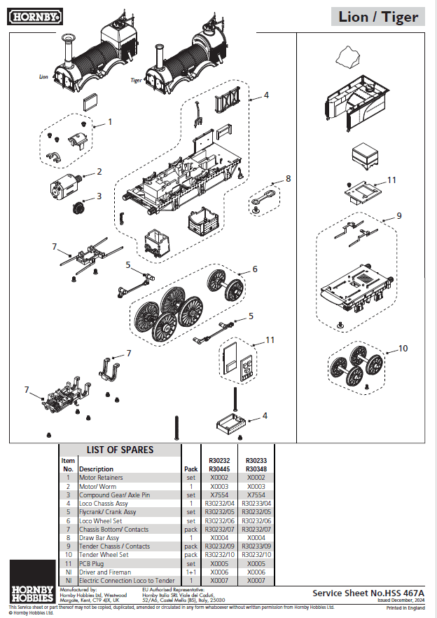Birth of the Railways - Train Pack (Railway 200)
