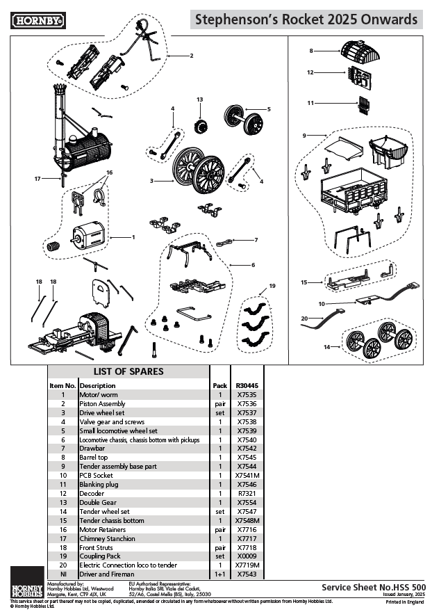 Birth of the Railways - Train Pack (Railway 200)