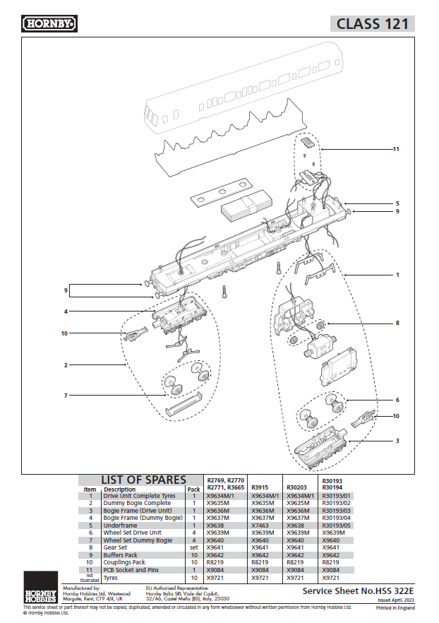 Coca-Cola, Class 121