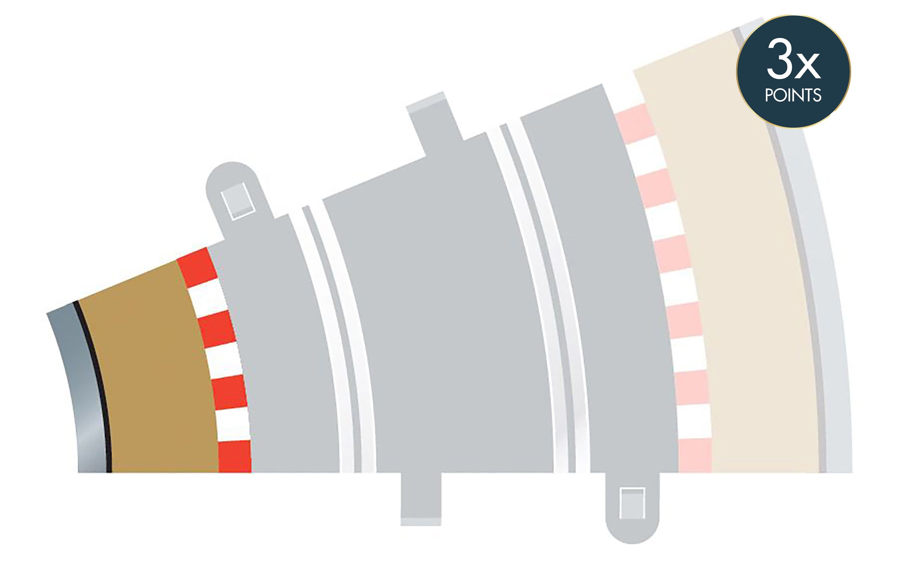 Radius 2 Curve Inner Borders 22.5¬∞ x 4