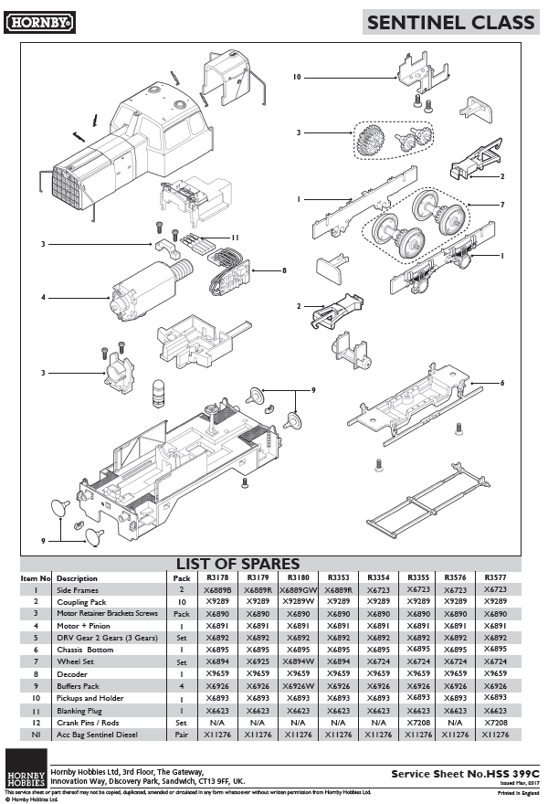 0-4-0 Sentinel Blanking Plug