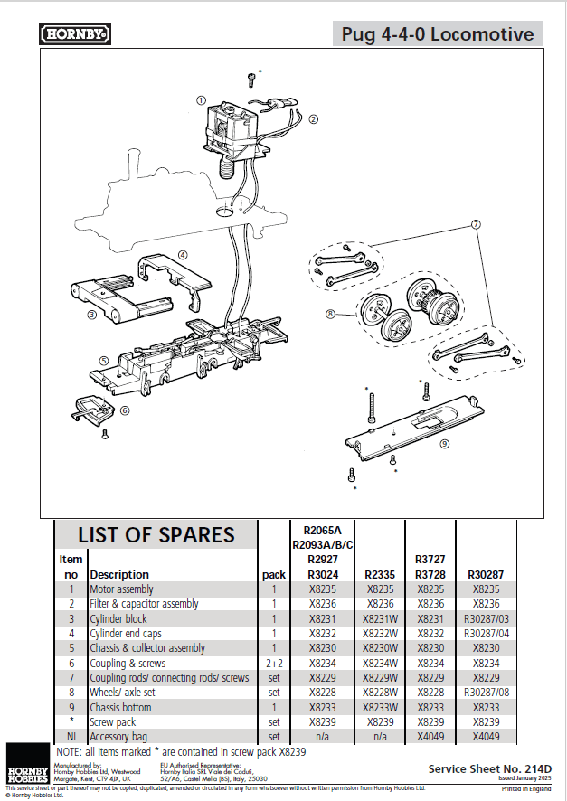 BR, Class 21 'Pug', 0-4-0ST, 51207 - Era 4