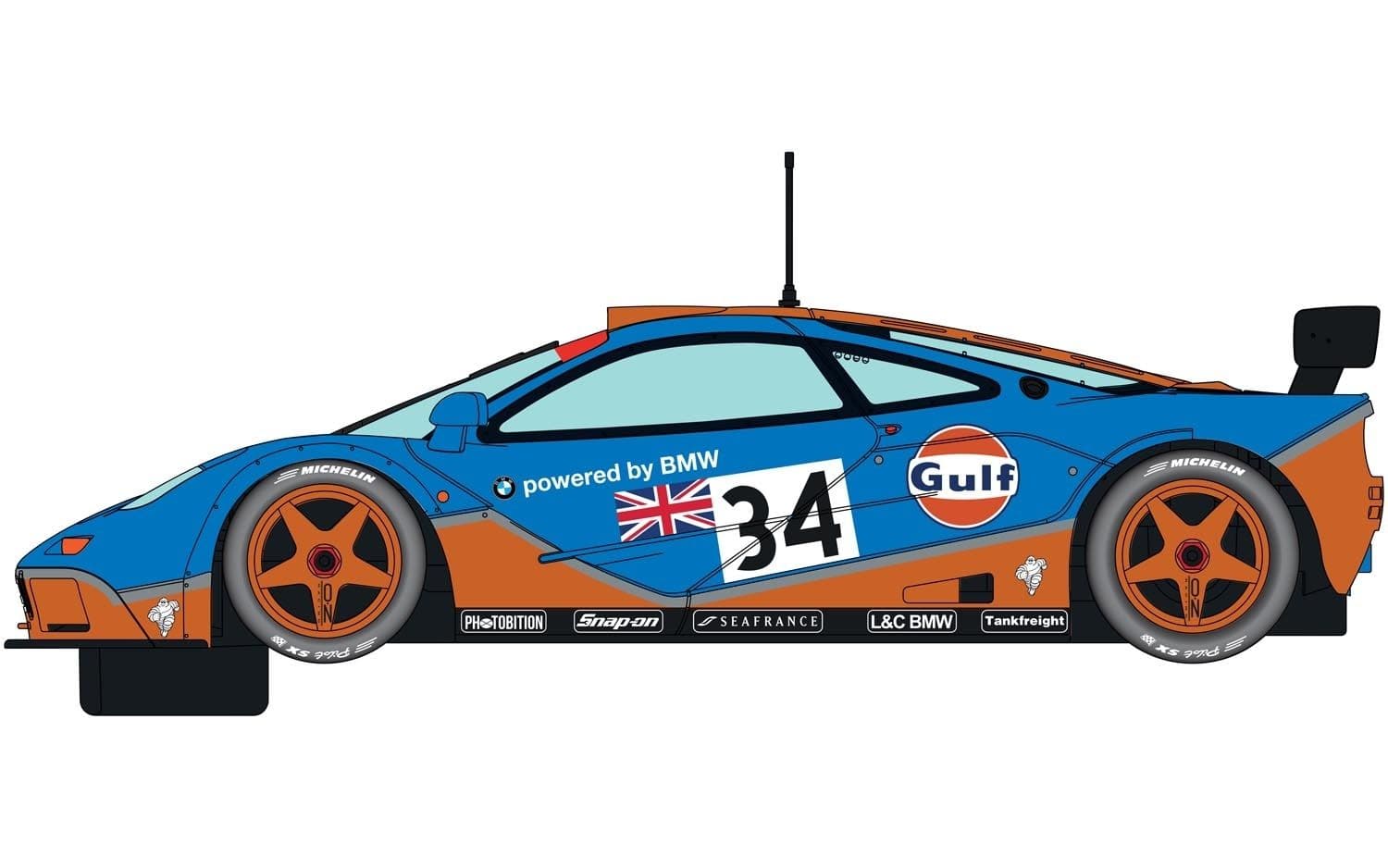 ROFGO Collection Gulf Triple Pack