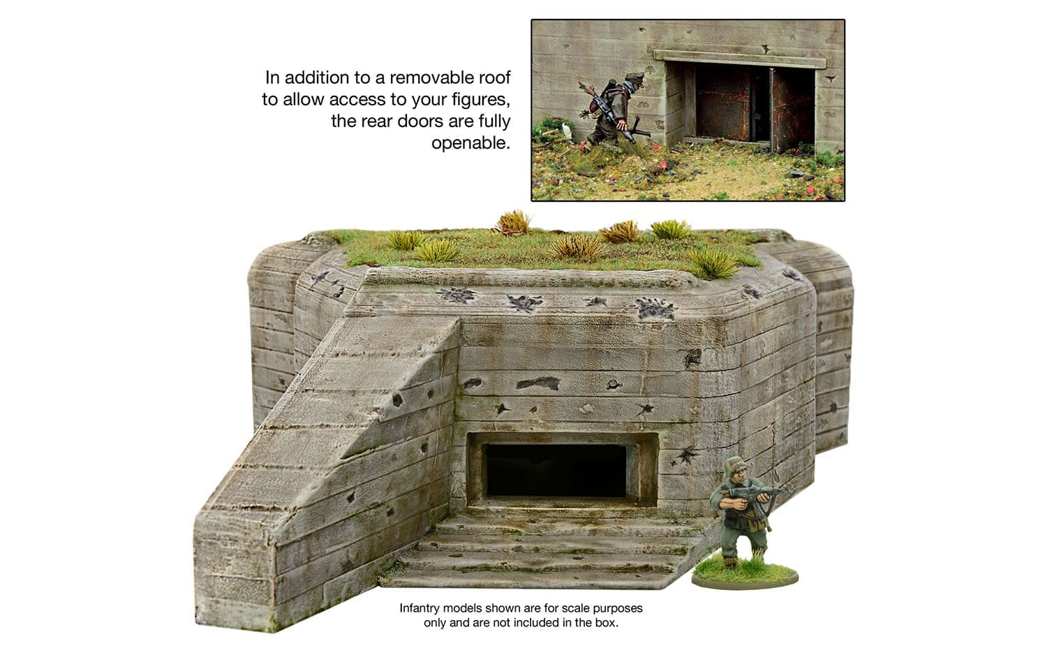 Coastal Defence Bunker (Italeri)
