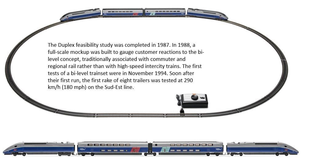Jouef SNCF TGV Duplex electric train set