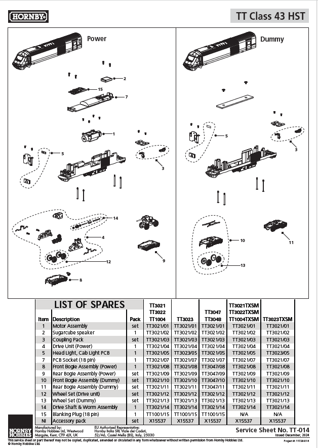 Inter-City 125 High Speed - Digital Train Set (With Sound)